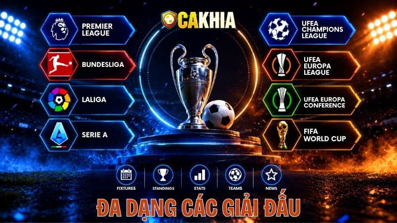 Đa dạng bảng xếp hạng các giải đấu